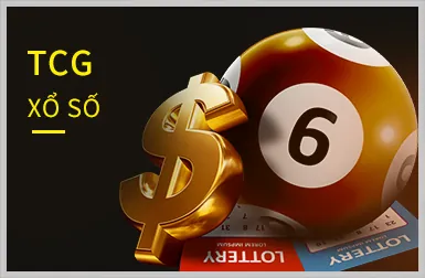 Tổng quan quy tắc trò chơi Win55